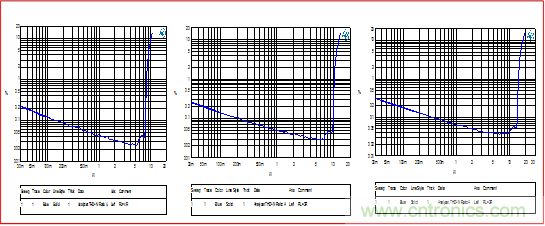單節(jié)鋰電3.7V單聲道音頻功放IC解決方案 單節(jié)鋰電3.7V單聲道音頻功放IC解決方案