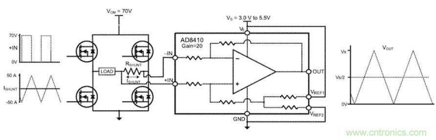 &ldquo;零漂移&rdquo;霍爾效應(yīng)電流傳感器