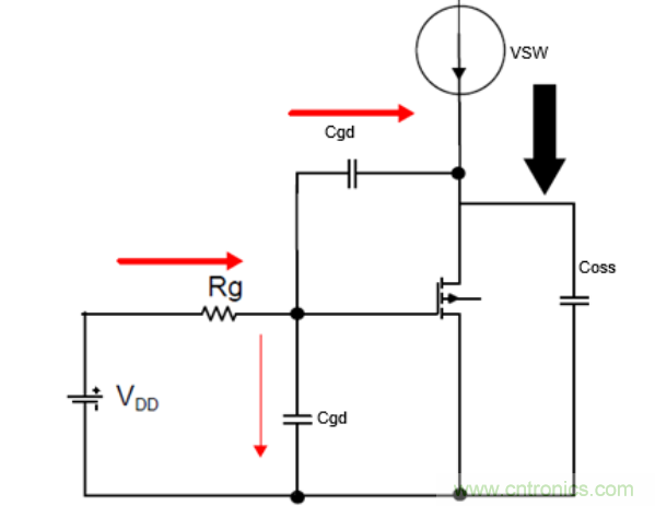 一文掌握 GaN 器件的直接驅動配置！