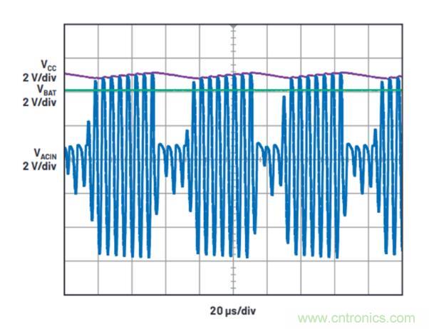 不加組件也不漲尺寸，教你如何改善你的無線充電器！