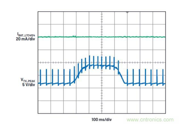 不加組件也不漲尺寸，教你如何改善你的無線充電器！
