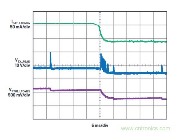 不加組件也不漲尺寸，教你如何改善你的無線充電器！