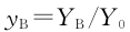 微帶線的相位補(bǔ)償電路物理模型分析 微帶線的相位補(bǔ)償電路物理模型分析