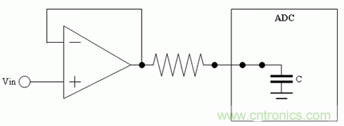 如何通過高精度模數(shù)轉(zhuǎn)換器的驅(qū)動來優(yōu)化模擬前端？