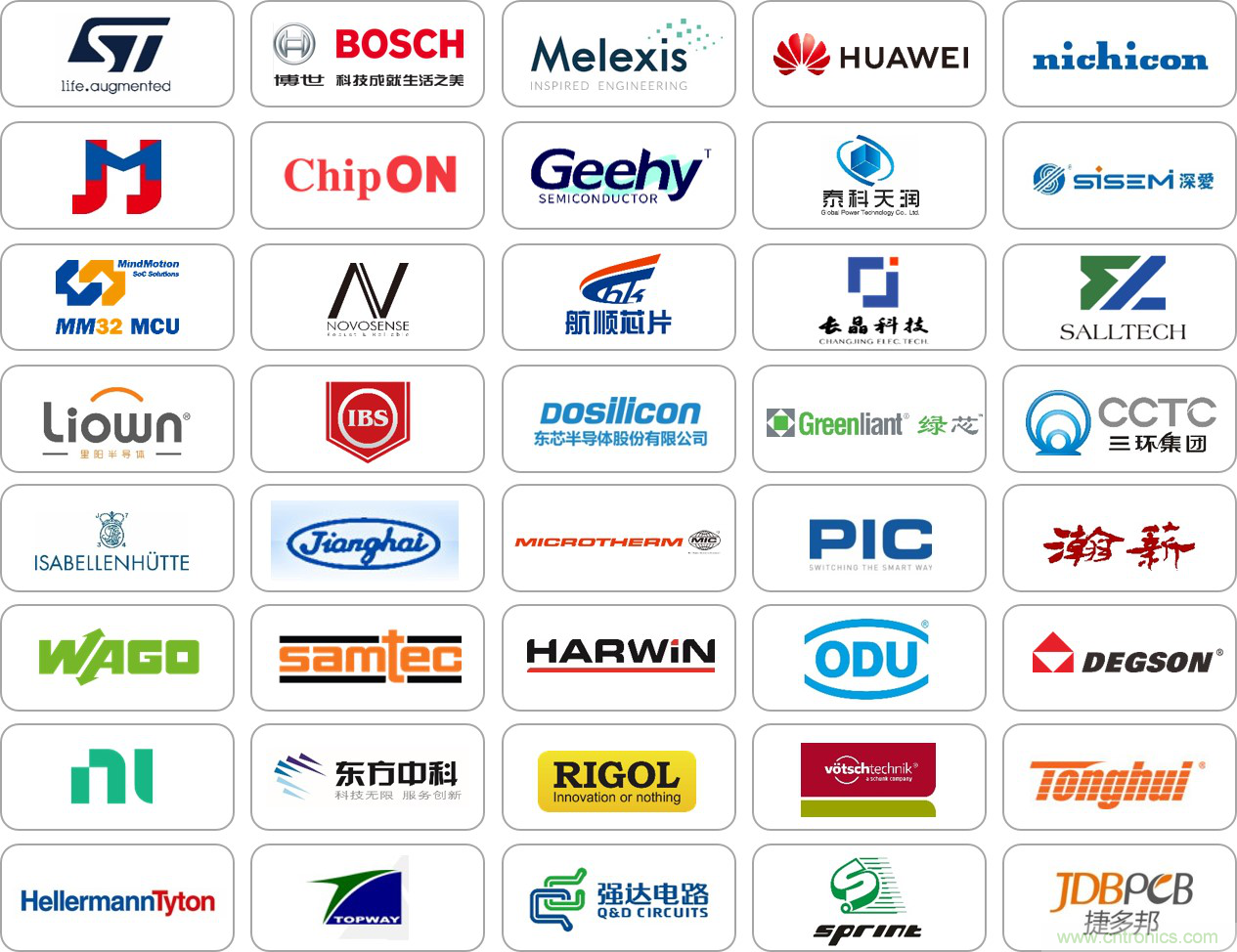 2020慕尼黑華南電子展觀眾預(yù)登記通道開啟！