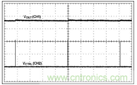 利用超低電流、脈沖頻率調(diào)制DC-DC轉(zhuǎn)換器降低待機(jī)功耗