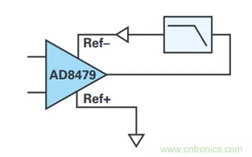 幾百伏電壓下也能進(jìn)行低成本測(cè)量，這款放大器你中意嗎？