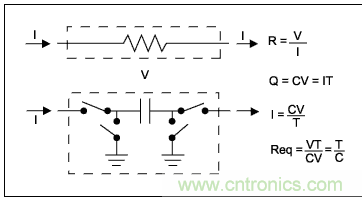 利用開關電容濾波器如何設計抗混疊濾波器？