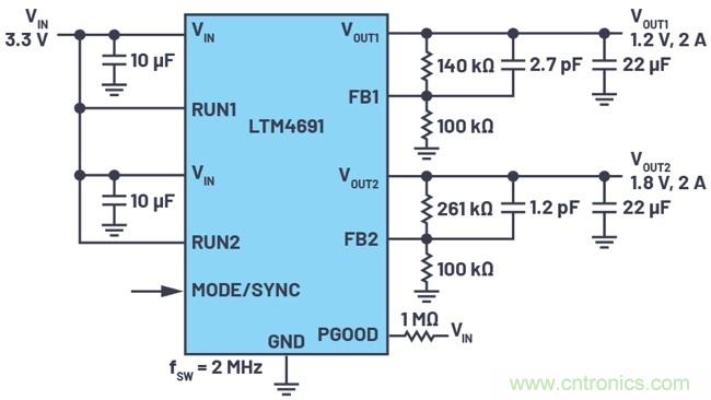 3.6V輸入、雙路輸出&micro;Module降壓穩(wěn)壓器以3mm &times; 4mm小尺寸為每通道提供2A電流