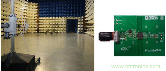 如何設(shè)計(jì)高壓隔離式電源，輕松實(shí)現(xiàn)緊湊、低 EMI 目標(biāo)？