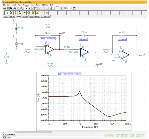 如何應用于傳感器連接、信號生成和濾波？