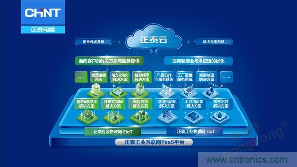 正泰昆侖 | 續(xù)寫榮耀，領(lǐng)馭未來