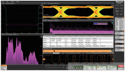 MSO6B專治抖動(dòng)！查找和診斷功率完整性問題導(dǎo)致的抖動(dòng)