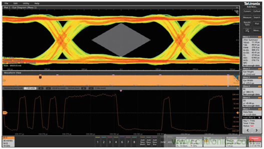MSO6B專治抖動(dòng)！查找和診斷功率完整性問題導(dǎo)致的抖動(dòng)