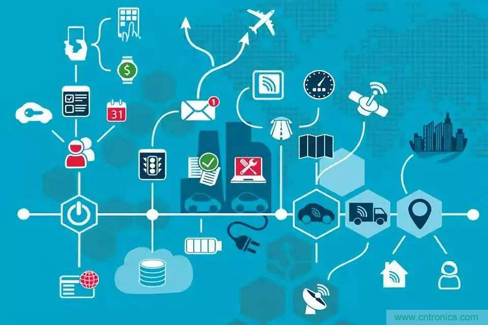 疫后重啟，產(chǎn)業(yè)重塑！第96屆上海電子展為供應(yīng)鏈注入新動(dòng)能