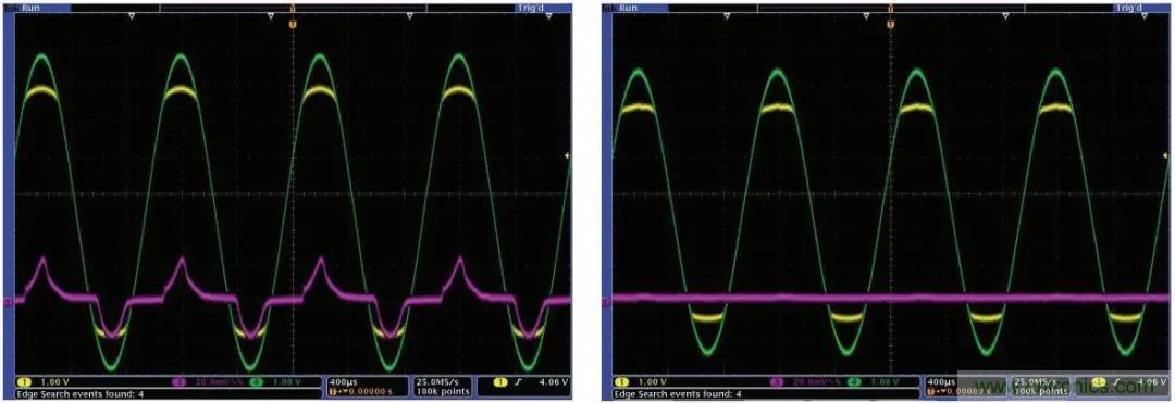 拿出你的小本本，記好這些ADC輸入保護(hù)的設(shè)計(jì)經(jīng)驗(yàn)