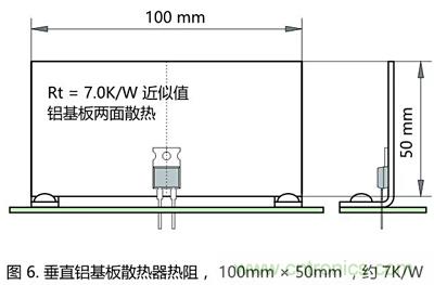 功率電阻的散熱設(shè)計(jì)
