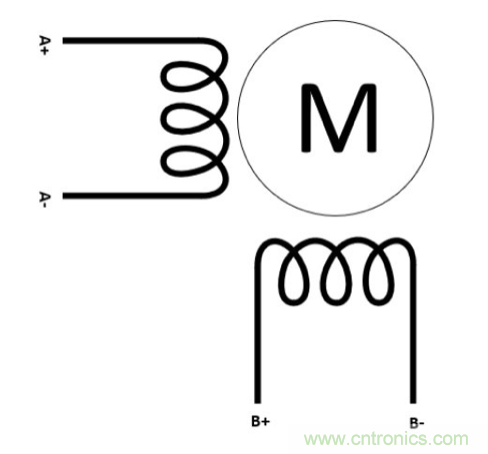 只要簡單接線配置，輕松將單級步進(jìn)電機(jī)作為雙級步進(jìn)電機(jī)進(jìn)行驅(qū)動(dòng)
