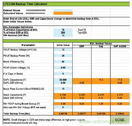 使用超級電容儲能：多大才足夠大？