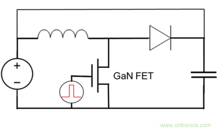 如何為應(yīng)用的實(shí)用性測(cè)試GaN的可靠性？