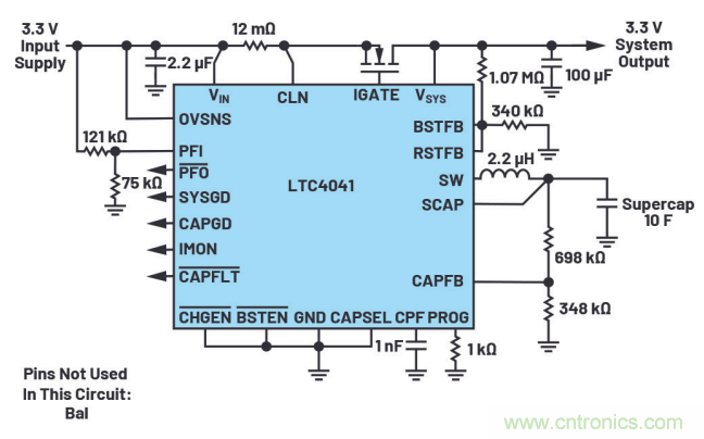 猜猜看，你的健康狀況監(jiān)護(hù)儀中有些啥?