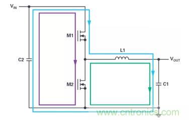 如何降低電路&ldquo;熱回路&rdquo;影響，實(shí)現(xiàn)低 EMI 高效電源器件設(shè)計(jì)