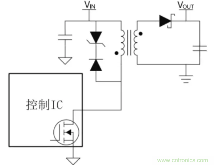 穿越隔離柵供電：TI教你一個(gè)好方法！