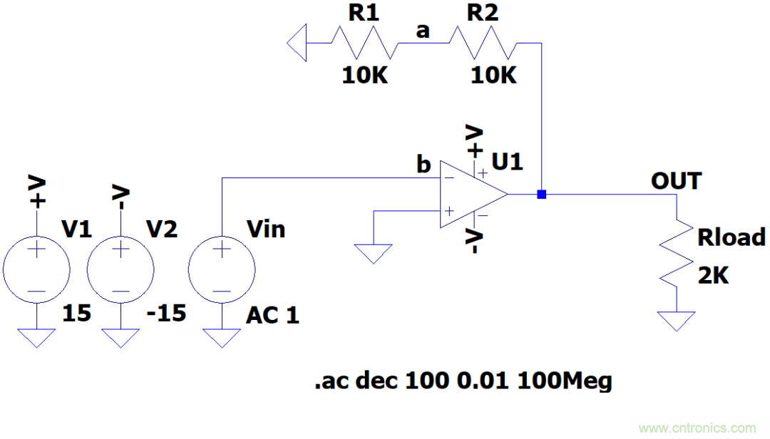 放大器開環(huán)增益參數(shù)仿真與影響，我猜你不舍得錯(cuò)過