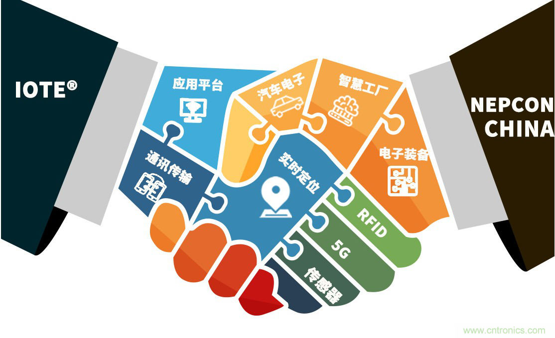 IOTE&reg;2021第十五屆國際物聯(lián)網(wǎng)展&middot;上海站