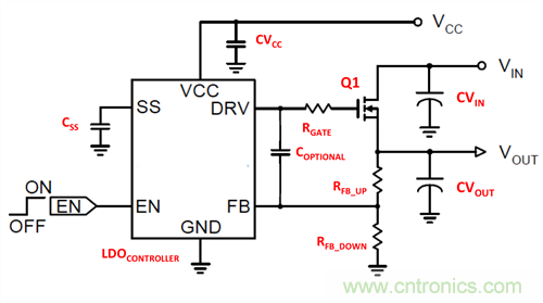 低壓降穩(wěn)壓器，讓一切更簡單