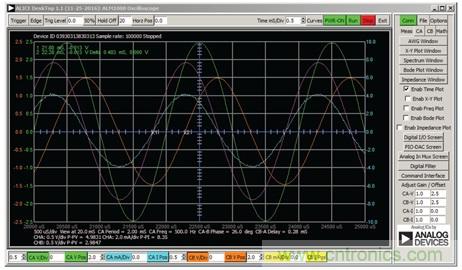 什么是相位，我們?yōu)楹我P(guān)心相位？
