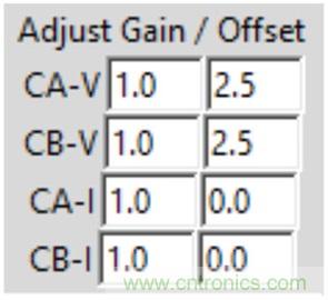 什么是相位，我們?yōu)楹我P(guān)心相位？
