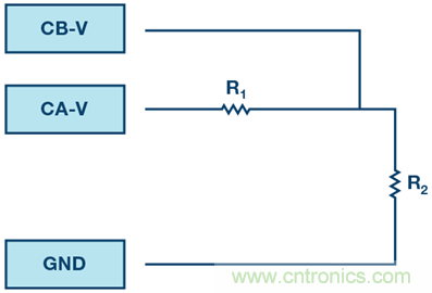 什么是相位，我們?yōu)楹我P(guān)心相位？