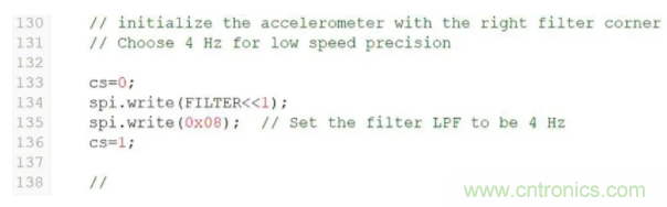 化&ldquo;壓力&rdquo;為&ldquo;動(dòng)力&rdquo;，這款加速度計(jì)在嚴(yán)苛環(huán)境下依舊出色！