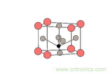 什么是鐵電存儲(chǔ)器？