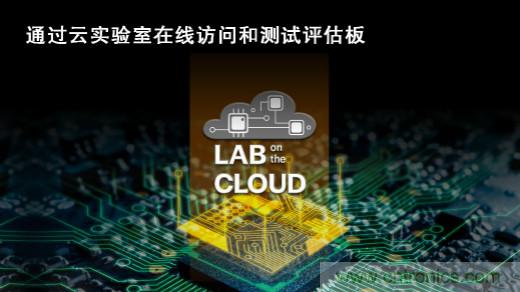 瑞薩推出全新創(chuàng)新型&ldquo;云實(shí)驗(yàn)室&rdquo;環(huán)境，可實(shí)時(shí)訪問熱門應(yīng)用解決方案