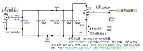 測量電源上的輸出動(dòng)態(tài)響應(yīng)：示波器接地問題