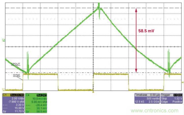 交錯式反相電荷泵&mdash;&mdash;第二部分：實(shí)現(xiàn)和結(jié)果