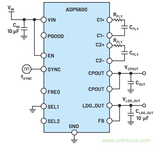 交錯式反相電荷泵&mdash;&mdash;第二部分：實(shí)現(xiàn)和結(jié)果