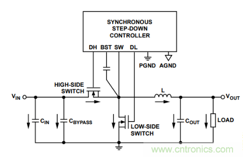 從PCB布局布線下手，把噪聲問題&ldquo;拒之門外&rdquo;~