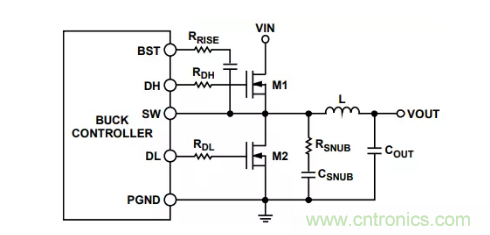 從PCB布局布線下手，把噪聲問題&ldquo;拒之門外&rdquo;~