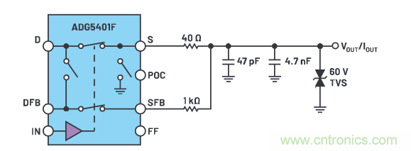 輸出 DAC 和過壓保護(hù) SPST 開關(guān)組合精準(zhǔn)又穩(wěn)健，你覺得如何？