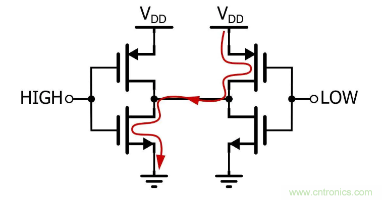 IIC為何需要用開漏輸出和上拉電阻？