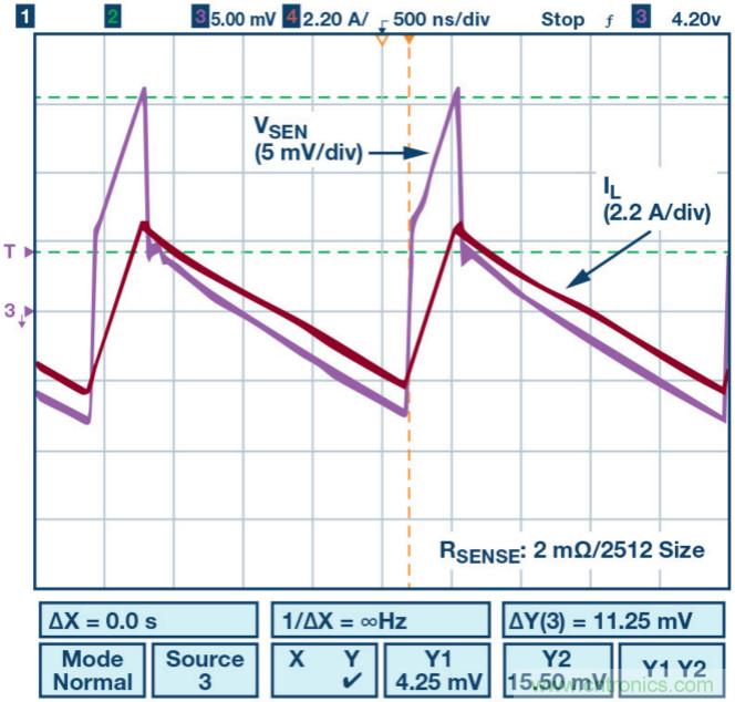 開關(guān)模式電源電流檢測&mdash;&mdash;第三部分：電流檢測方法
