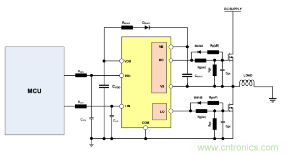 如何選擇小功率電機驅(qū)動IC？
