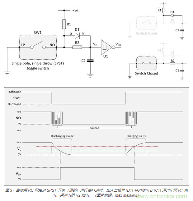 當(dāng)軟件去抖動(dòng)不合適時(shí)，如何實(shí)現(xiàn)開關(guān)和繼電器硬件去抖動(dòng)？