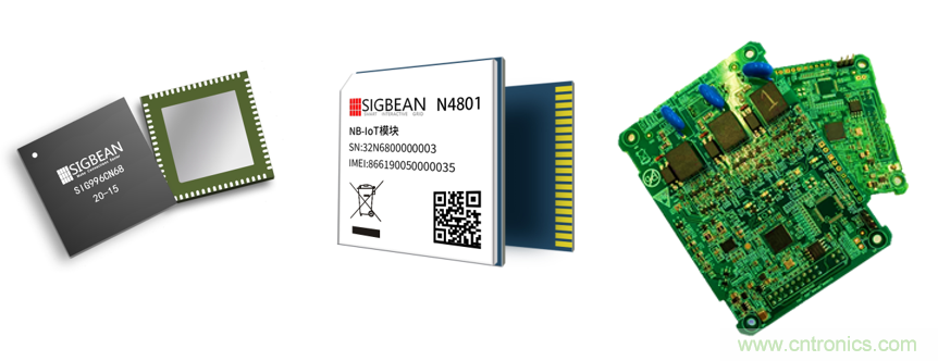 芯象：物聯(lián)網(wǎng)通信，創(chuàng)新中國(guó)芯