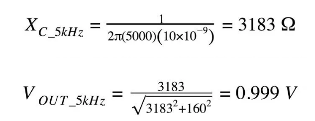 你的濾波器參數(shù)還在盲調(diào)？耐心看完這篇！