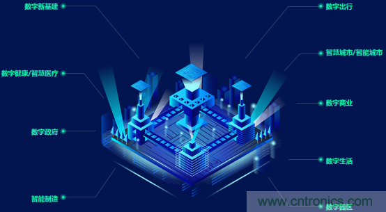 約起來！2021全球數(shù)字經(jīng)濟(jì)產(chǎn)業(yè)大會(huì)正式啟動(dòng)