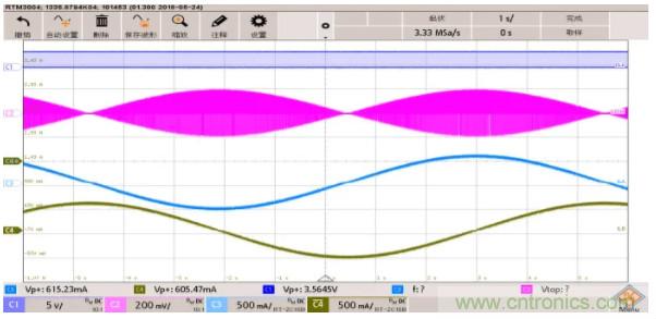 步進(jìn)電機(jī)系統(tǒng)尺寸更加小巧，運(yùn)轉(zhuǎn)更加安靜、圓滑的秘密